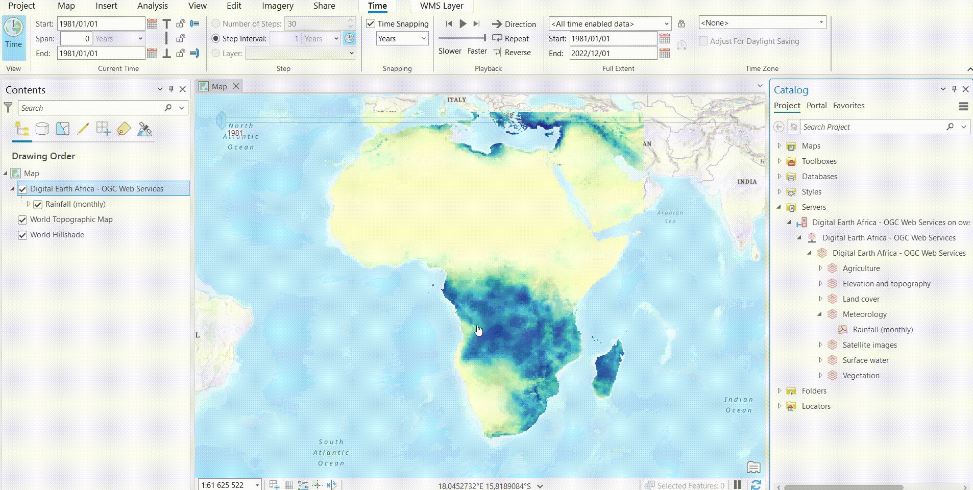 ArcGIS - direction