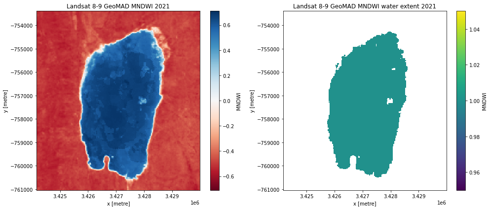 ../_images/platform_tools_odc_stac_37_0.png