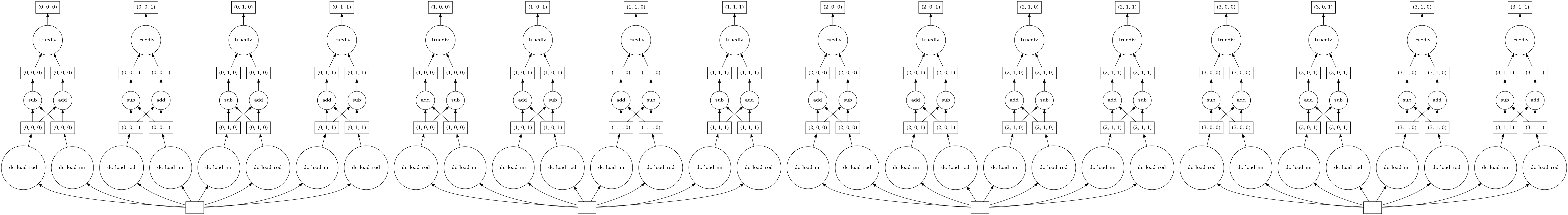 ../../_images/sandbox_dask-howto_03_dask_client_13_0.png