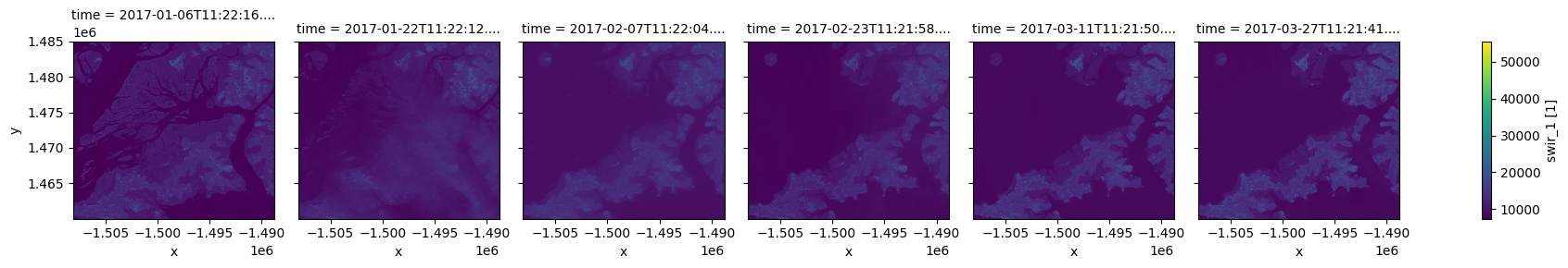 ../../../_images/sandbox_notebooks_Beginners_guide_04_Plotting_25_1.png