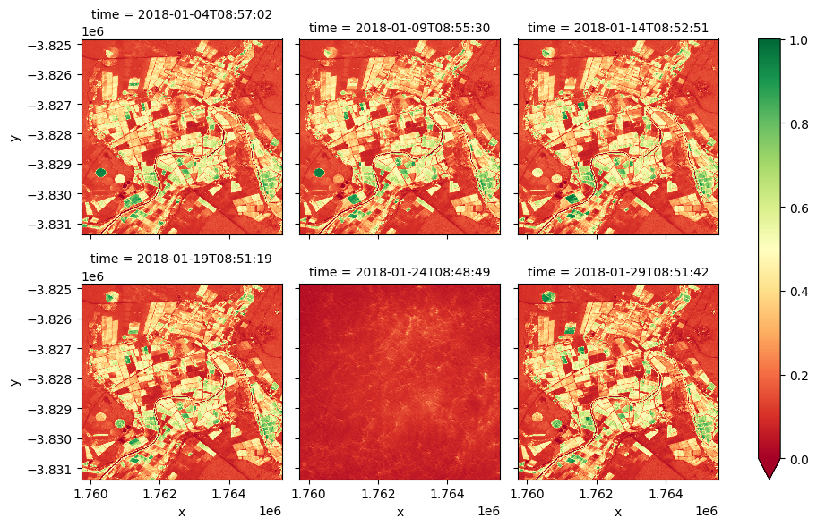 ../../../_images/sandbox_notebooks_Beginners_guide_05_Basic_analysis_32_1.png