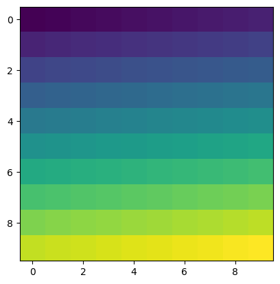 ../../../_images/sandbox_notebooks_Beginners_guide_06_Intro_to_numpy_52_2.png