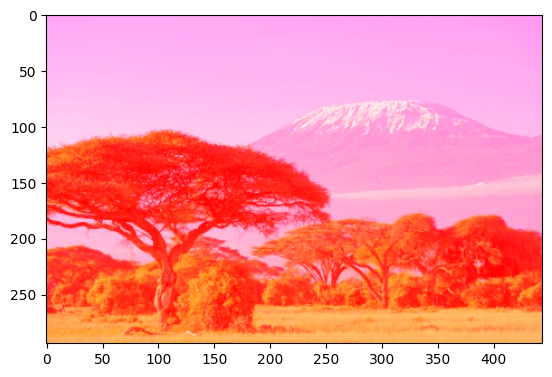 ../../../_images/sandbox_notebooks_Beginners_guide_06_Intro_to_numpy_61_2.png