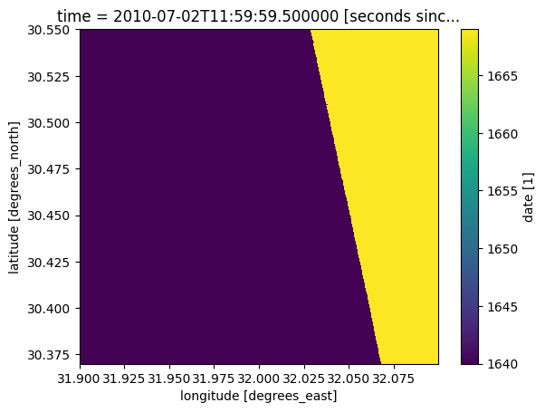 ../../../_images/sandbox_notebooks_Datasets_ALOS_PALSAR_Annual_Mosaic_22_0.png