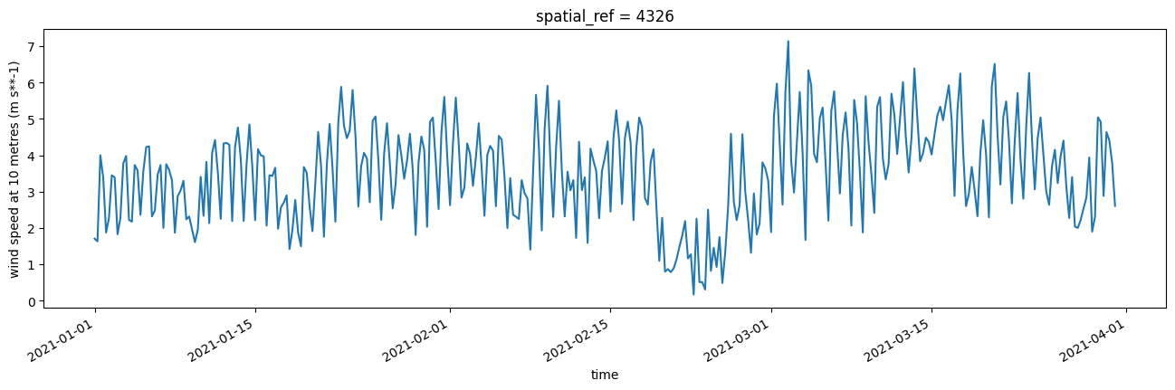 ../../../_images/sandbox_notebooks_Datasets_Climate_Data_ERA5_AWS_21_0.png