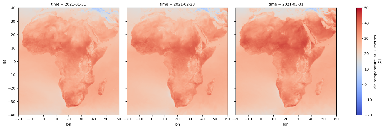 ../../../_images/sandbox_notebooks_Datasets_Climate_Data_ERA5_AWS_24_0.png