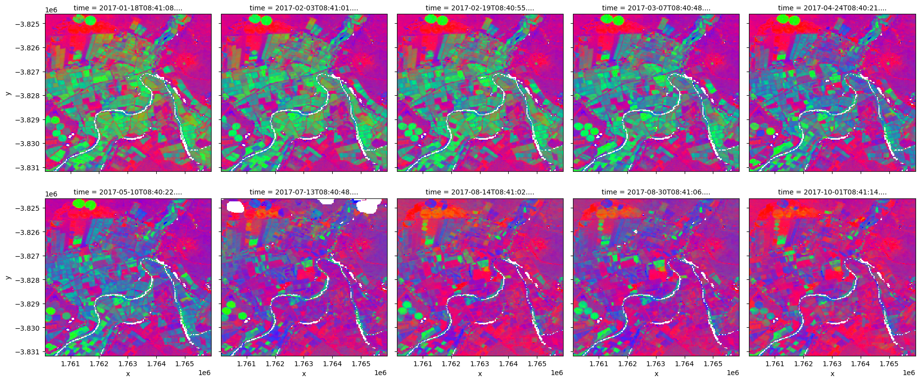 ../../../_images/sandbox_notebooks_Datasets_Fractional_Cover_27_1.png