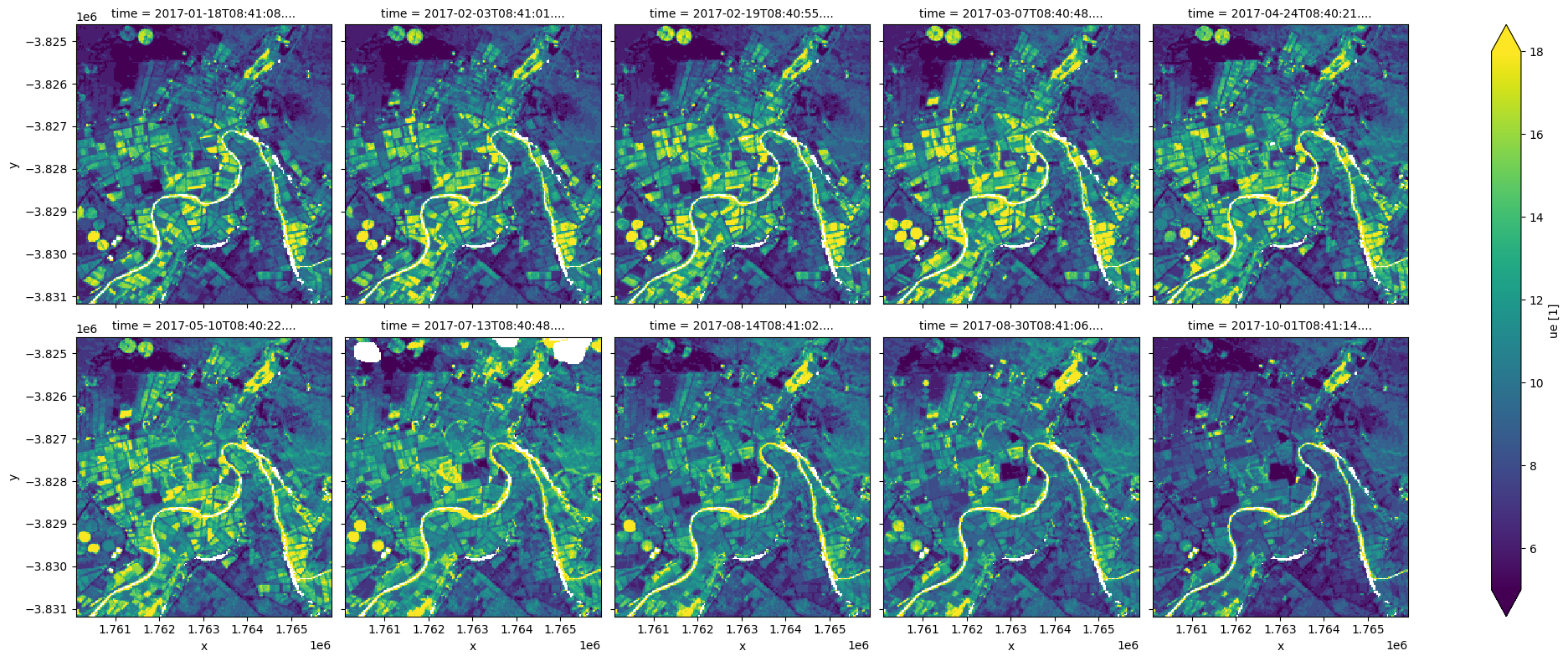 ../../../_images/sandbox_notebooks_Datasets_Fractional_Cover_30_0.png