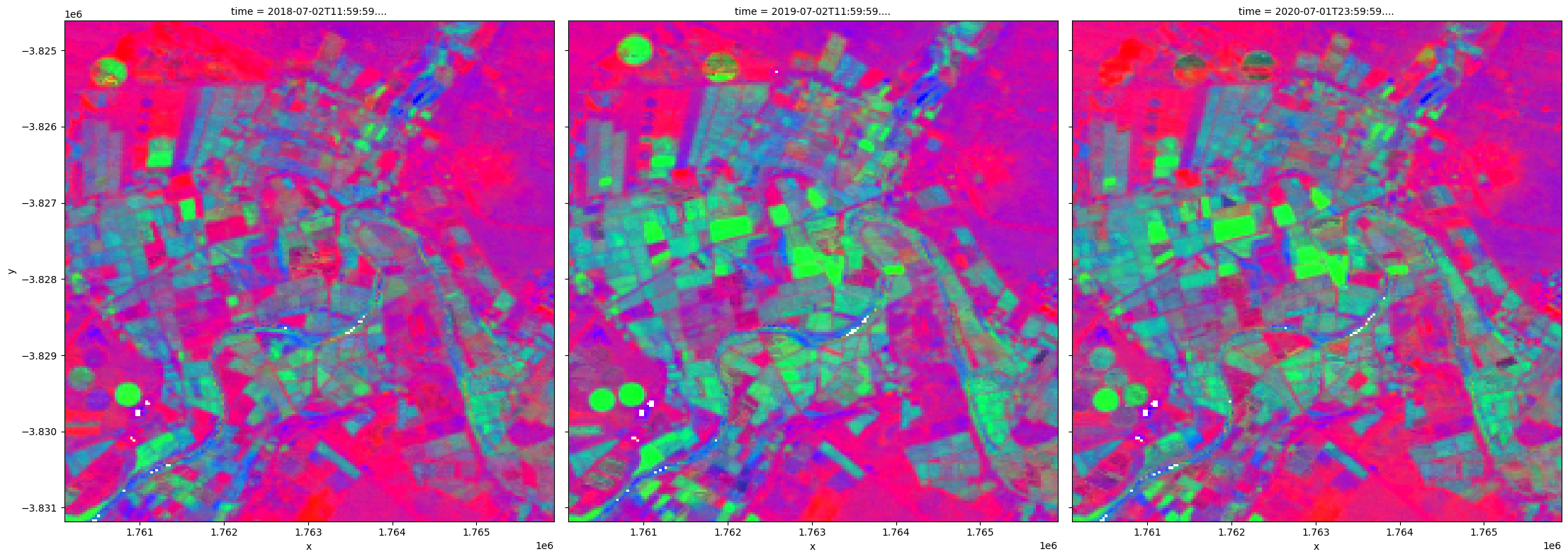 ../../../_images/sandbox_notebooks_Datasets_Fractional_Cover_54_0.png