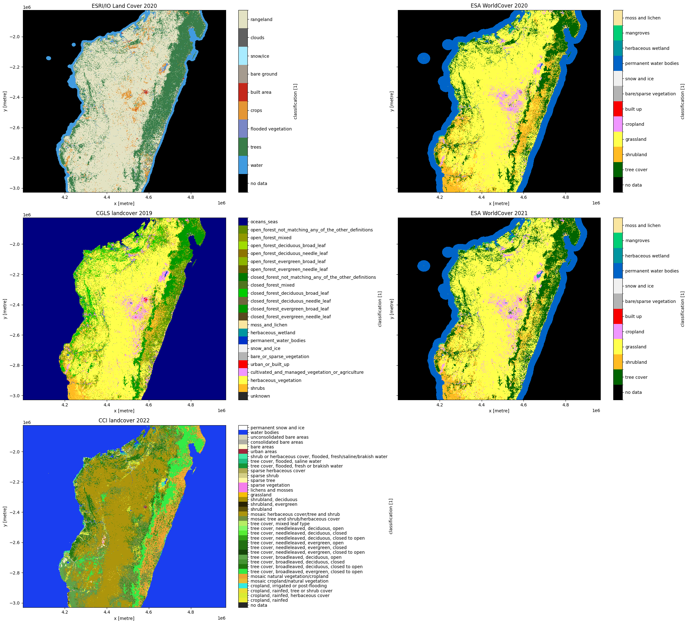 ../../../_images/sandbox_notebooks_Datasets_Land_Use_Land_Cover_Maps_24_0.png