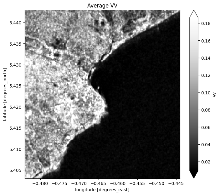 ../../../_images/sandbox_notebooks_Datasets_Sentinel_1_25_0.png