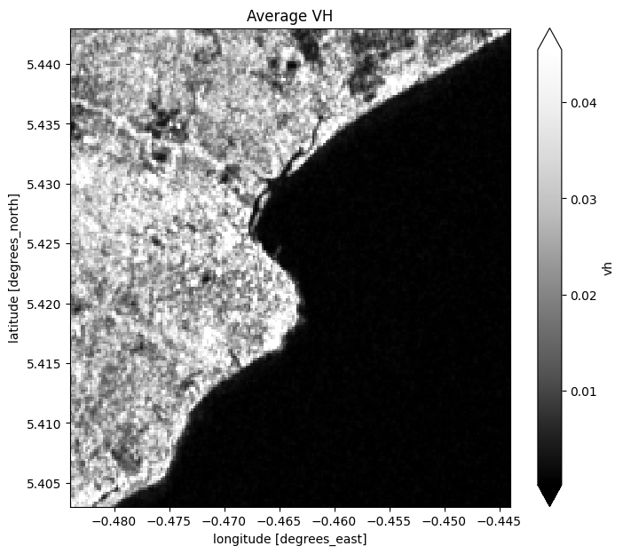 ../../../_images/sandbox_notebooks_Datasets_Sentinel_1_26_0.png