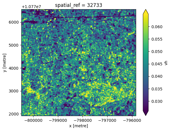 ../../../_images/sandbox_notebooks_Datasets_Sentinel_1_Mosaic_52_0.png