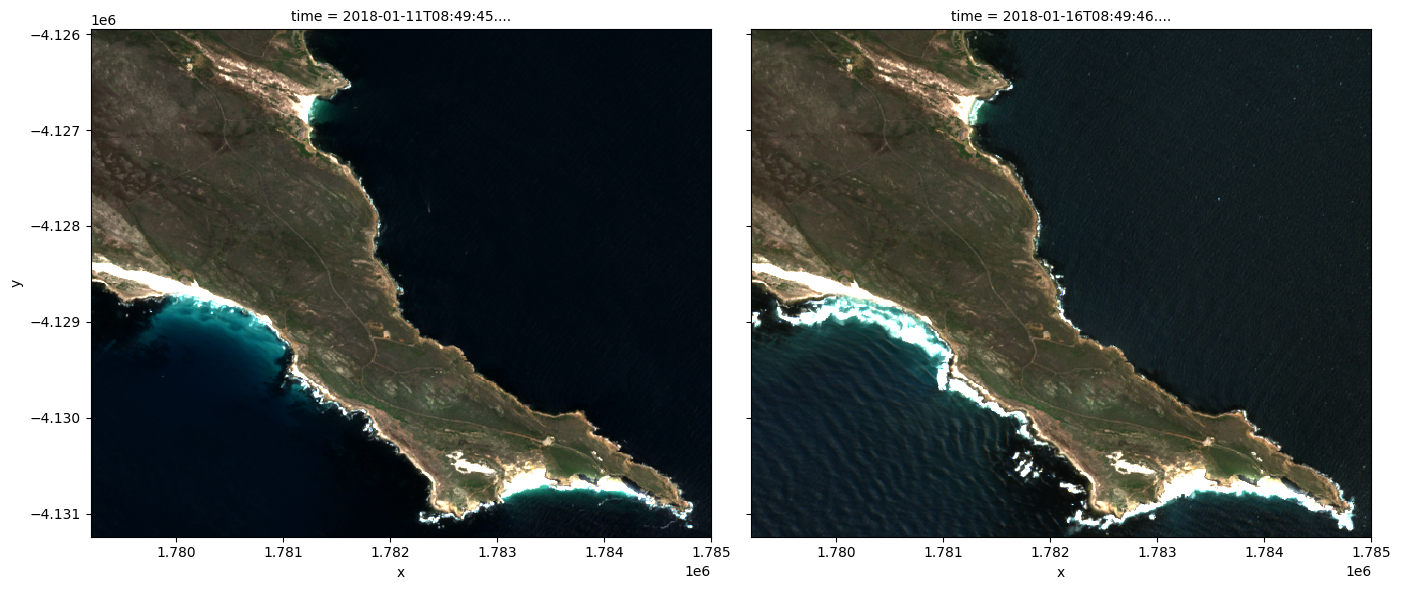 ../../../_images/sandbox_notebooks_Datasets_Sentinel_2_20_0.png