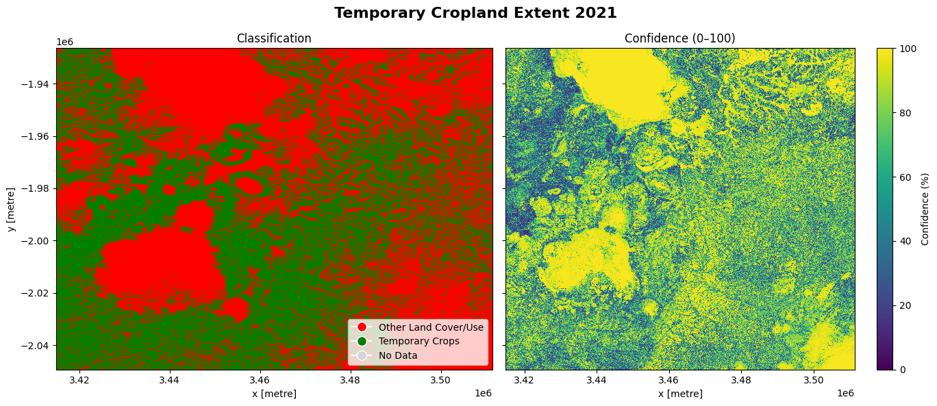 ../../../_images/sandbox_notebooks_Datasets_World_Cereal_18_0.png