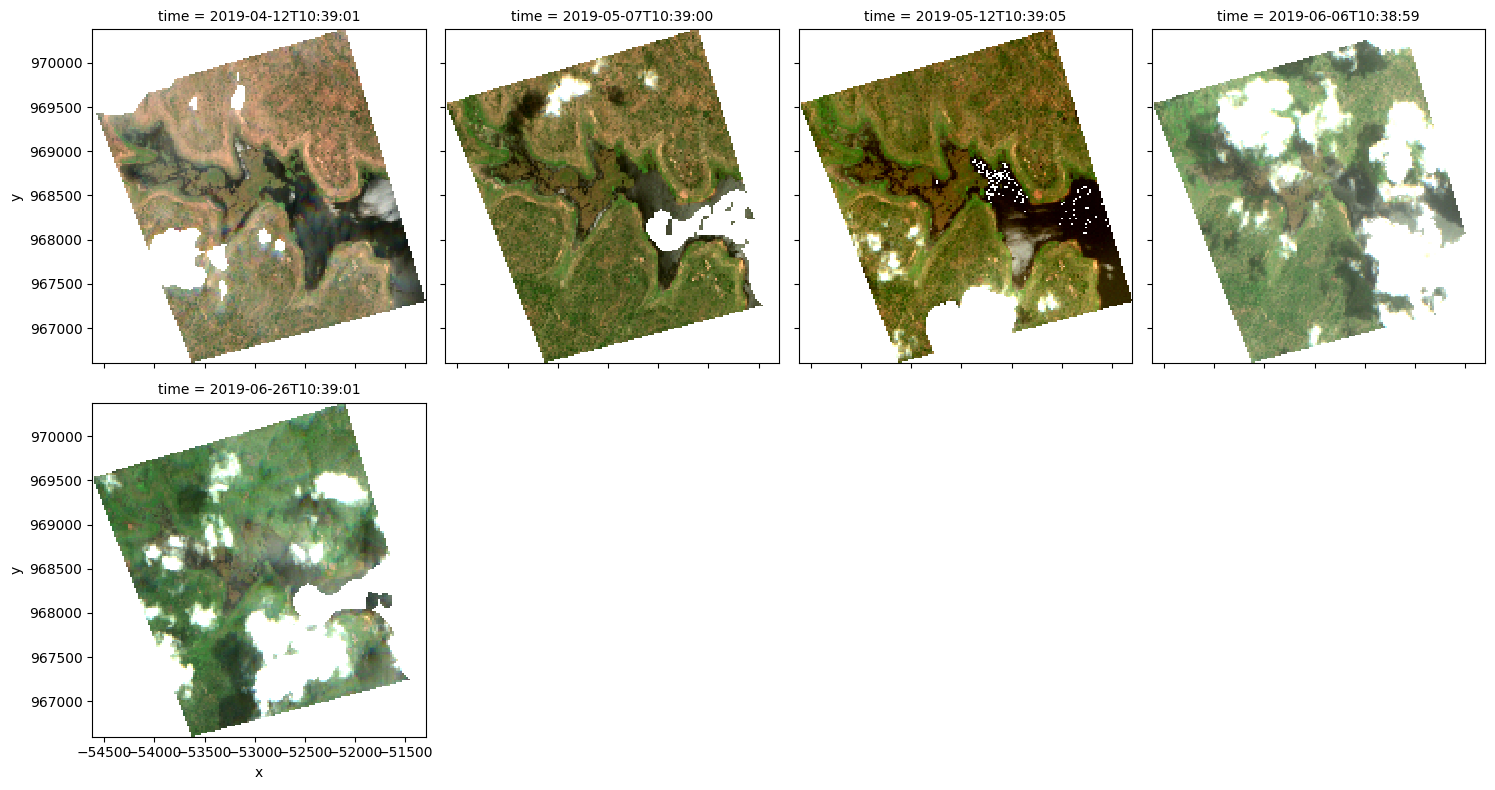 ../../../_images/sandbox_notebooks_Frequently_used_code_Analyse_multiple_polygons_25_0.png