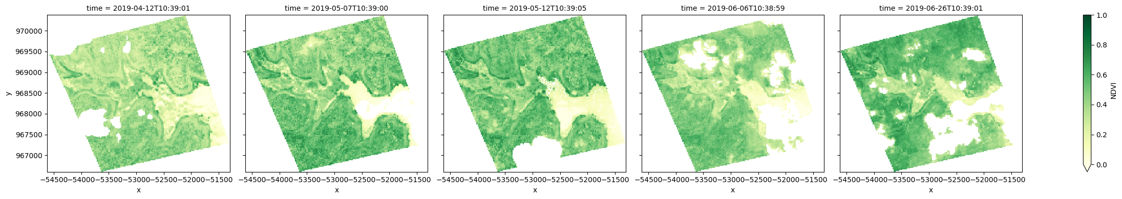 ../../../_images/sandbox_notebooks_Frequently_used_code_Analyse_multiple_polygons_27_0.png