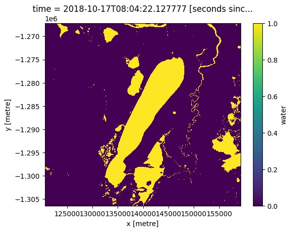 ../../../_images/sandbox_notebooks_Frequently_used_code_Applying_WOfS_bitmasking_24_0.png