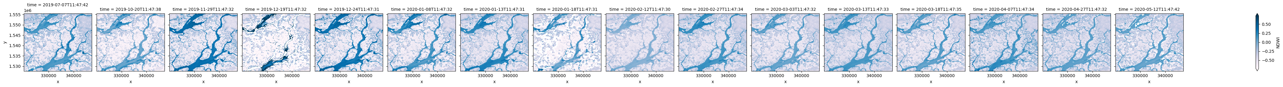 ../../../_images/sandbox_notebooks_Frequently_used_code_Calculating_band_indices_25_1.png