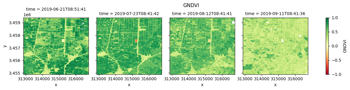 ../../../_images/sandbox_notebooks_Frequently_used_code_Calculating_band_indices_Spyndex_41_2.png