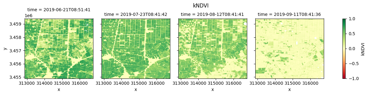 ../../../_images/sandbox_notebooks_Frequently_used_code_Calculating_band_indices_Spyndex_41_3.png
