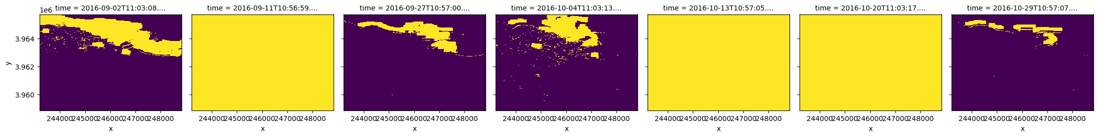 ../../../_images/sandbox_notebooks_Frequently_used_code_Cloud_and_pixel_quality_masking_18_0.png