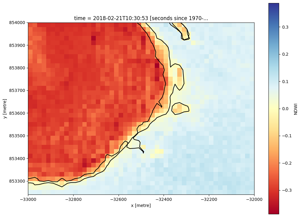 ../../../_images/sandbox_notebooks_Frequently_used_code_Contour_extraction_36_2.png