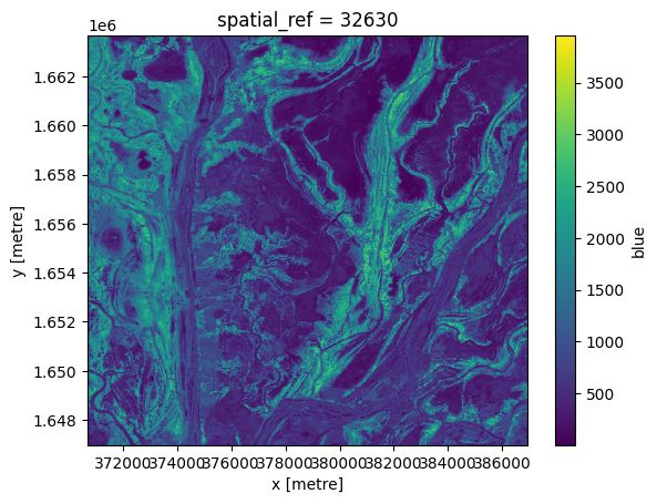 ../../../_images/sandbox_notebooks_Frequently_used_code_Generating_composites_38_0.png