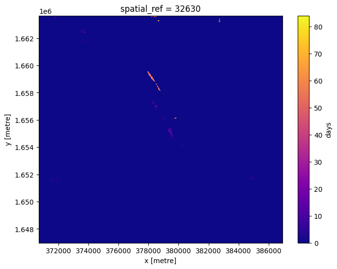 ../../../_images/sandbox_notebooks_Frequently_used_code_Generating_composites_40_0.png