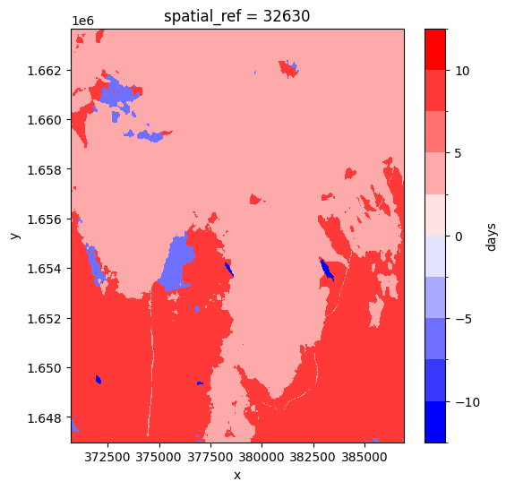 ../../../_images/sandbox_notebooks_Frequently_used_code_Generating_composites_54_0.png