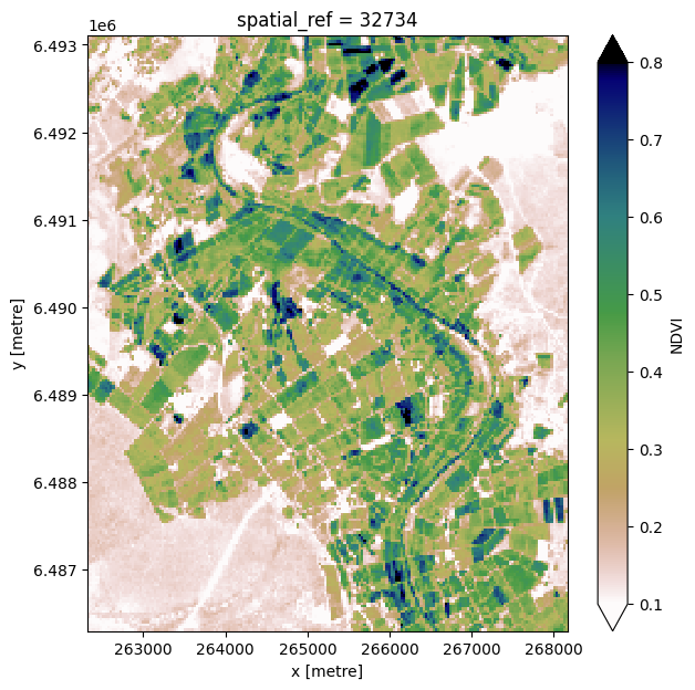 ../../../_images/sandbox_notebooks_Frequently_used_code_Image_segmentation_17_1.png