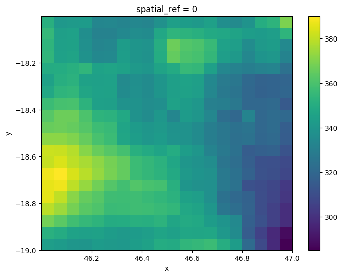 ../../../_images/sandbox_notebooks_Frequently_used_code_Reprojecting_data_12_1.png
