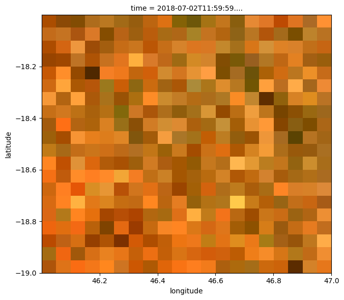 ../../../_images/sandbox_notebooks_Frequently_used_code_Reprojecting_data_23_0.png