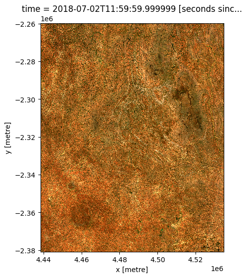 ../../../_images/sandbox_notebooks_Frequently_used_code_Reprojecting_data_40_0.png