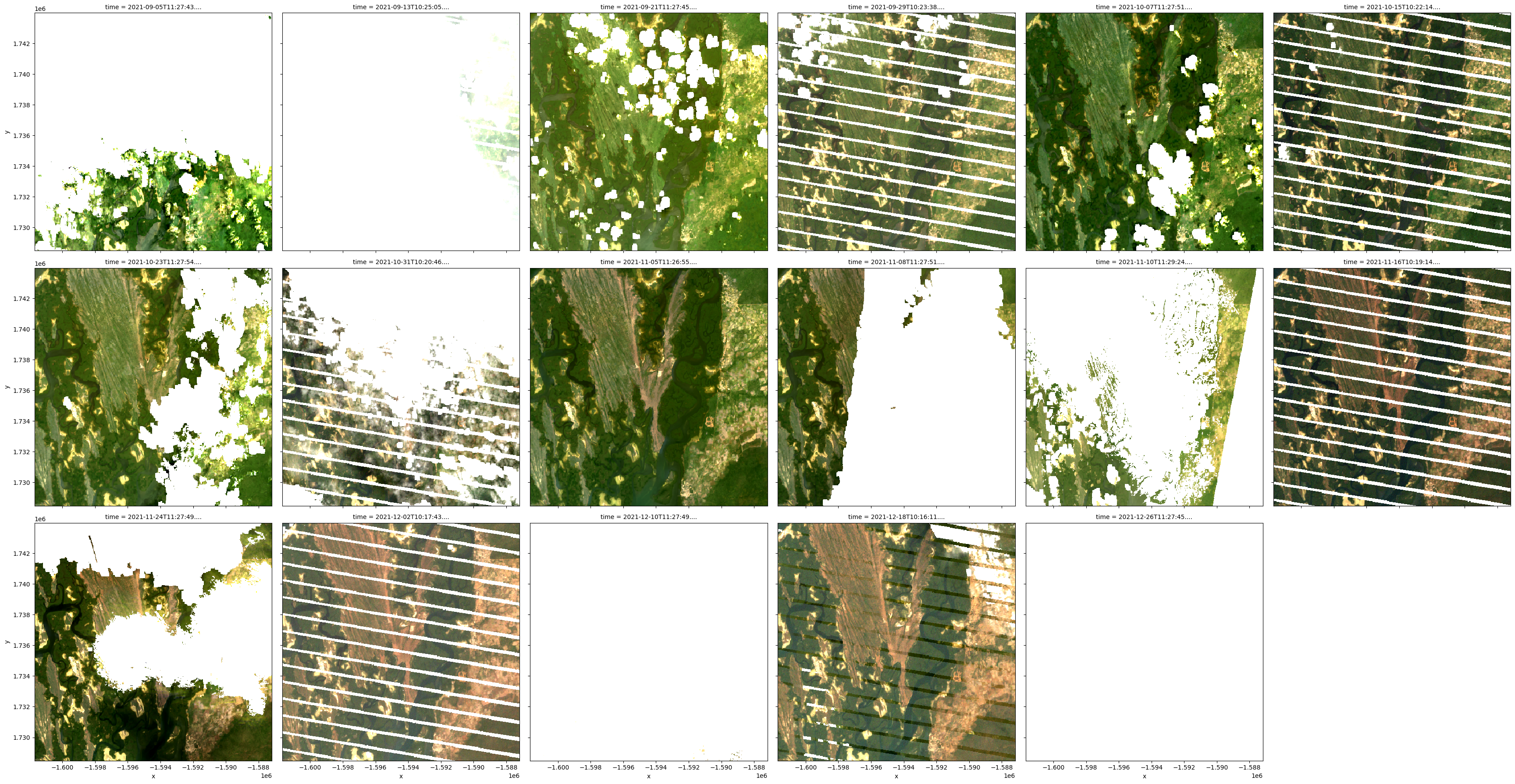 ../../../_images/sandbox_notebooks_Frequently_used_code_Using_load_ard_14_0.png