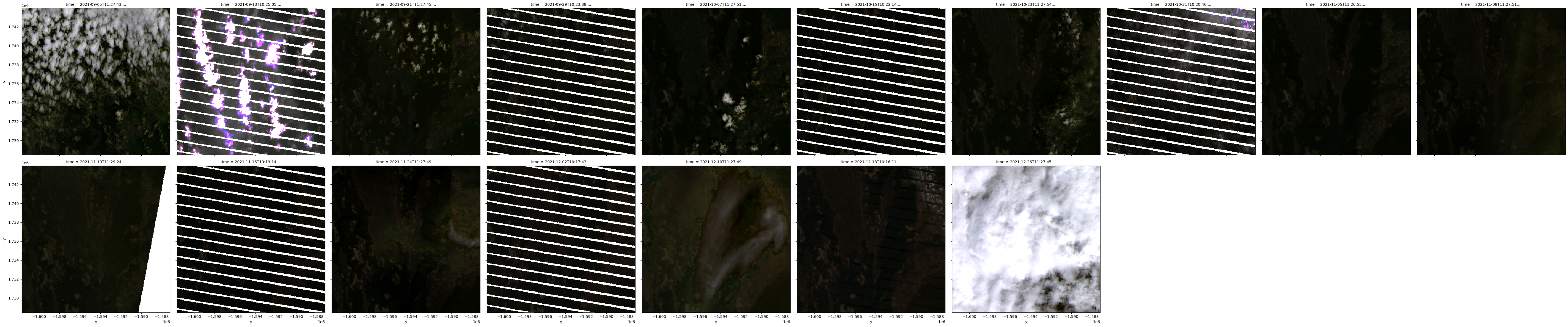 ../../../_images/sandbox_notebooks_Frequently_used_code_Using_load_ard_16_1.png