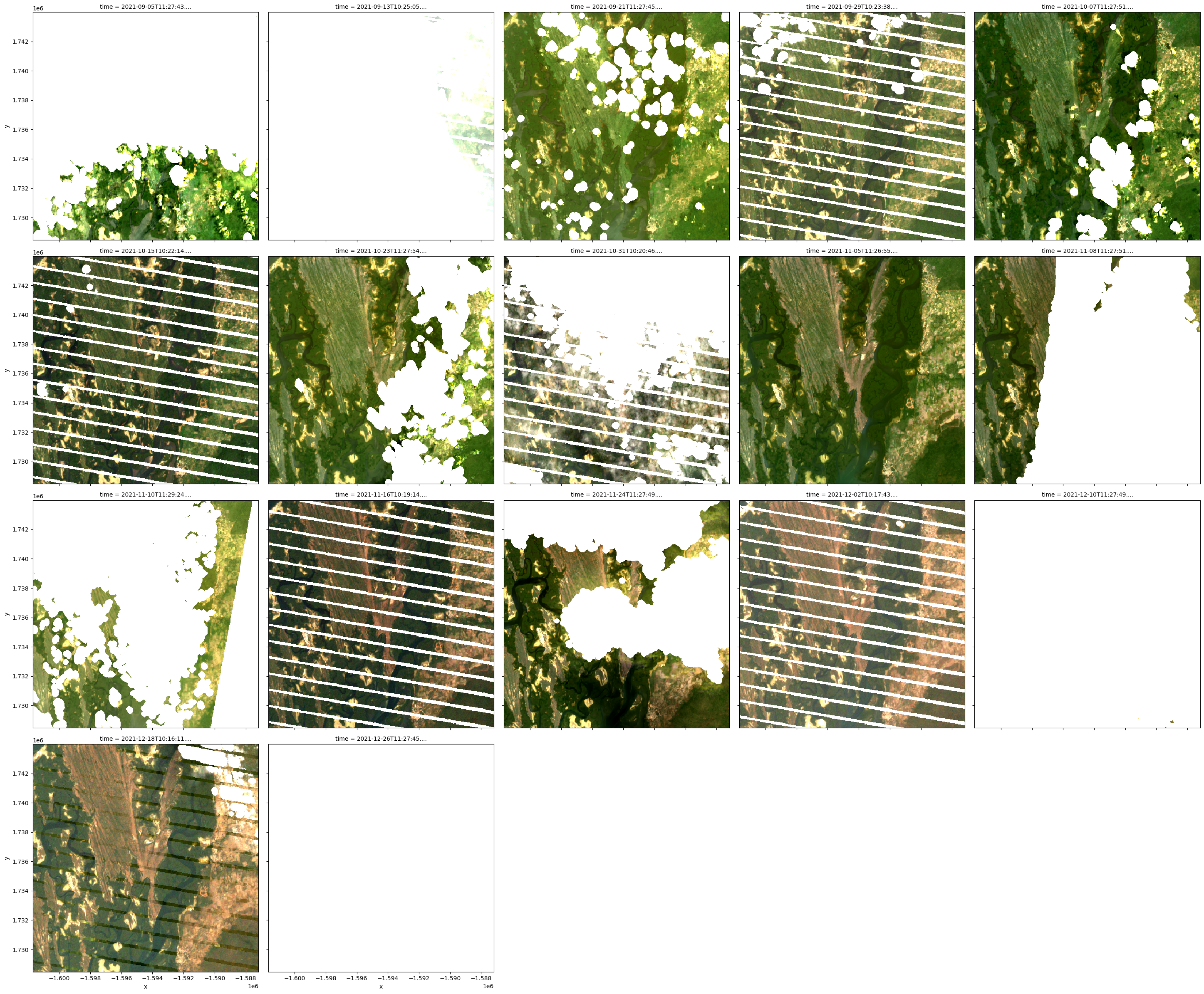 ../../../_images/sandbox_notebooks_Frequently_used_code_Using_load_ard_22_0.png