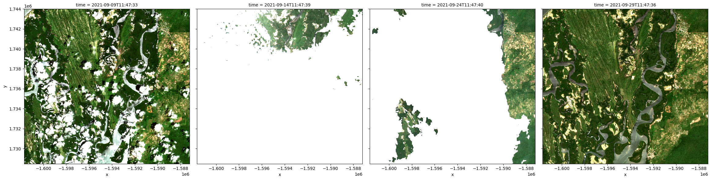 ../../../_images/sandbox_notebooks_Frequently_used_code_Using_load_ard_31_0.png