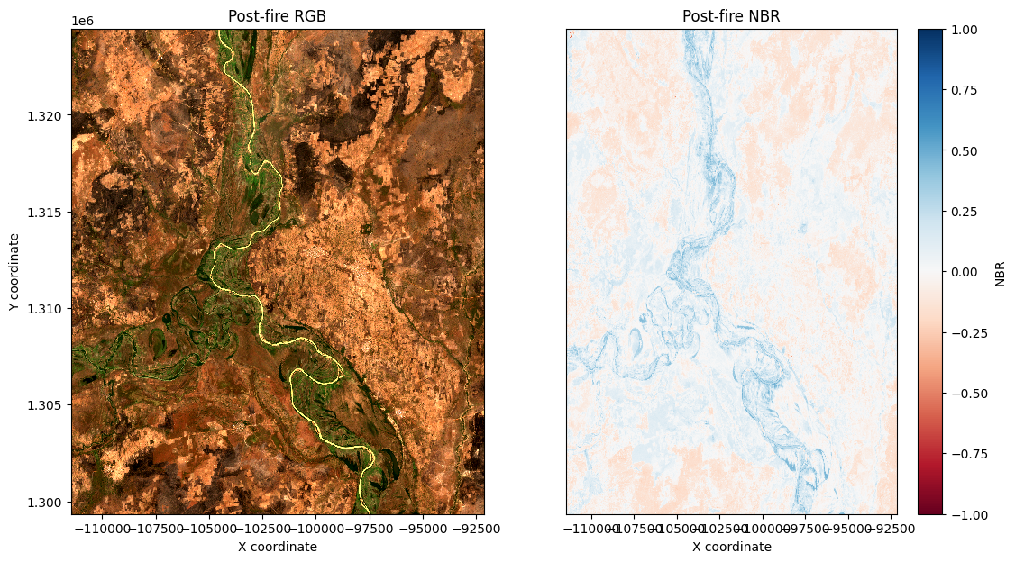 ../../../_images/sandbox_notebooks_Real_world_examples_Burnt_area_mapping_50_0.png