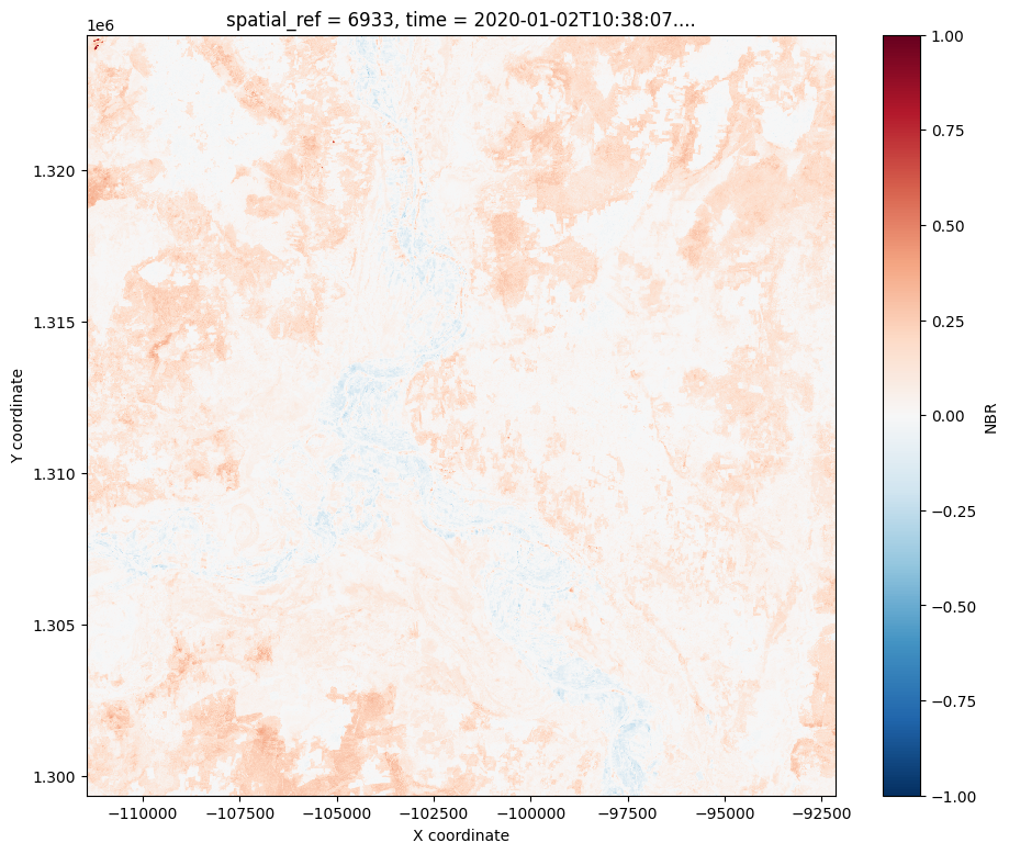 ../../../_images/sandbox_notebooks_Real_world_examples_Burnt_area_mapping_52_0.png