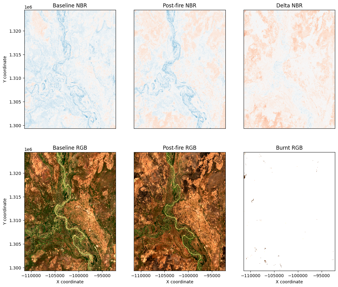 ../../../_images/sandbox_notebooks_Real_world_examples_Burnt_area_mapping_56_0.png