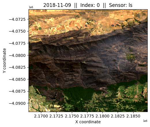 ../../../_images/sandbox_notebooks_Real_world_examples_Burnt_area_mapping_near_realtime_25_1.png