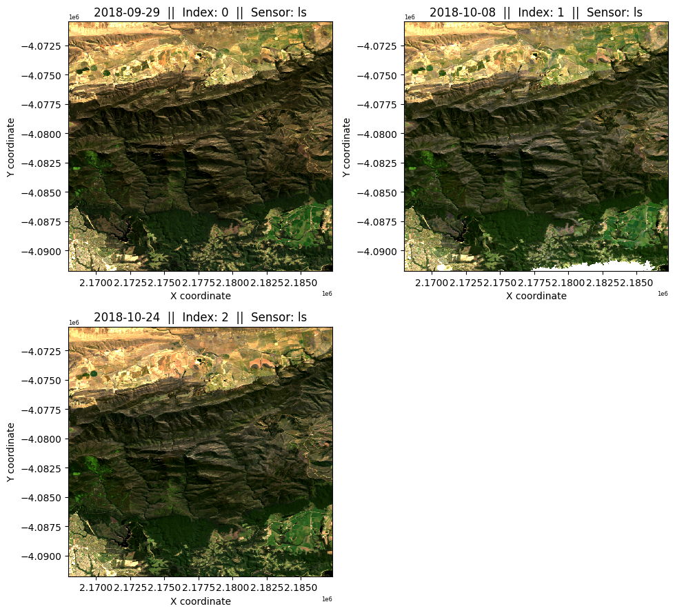 ../../../_images/sandbox_notebooks_Real_world_examples_Burnt_area_mapping_near_realtime_32_0.png