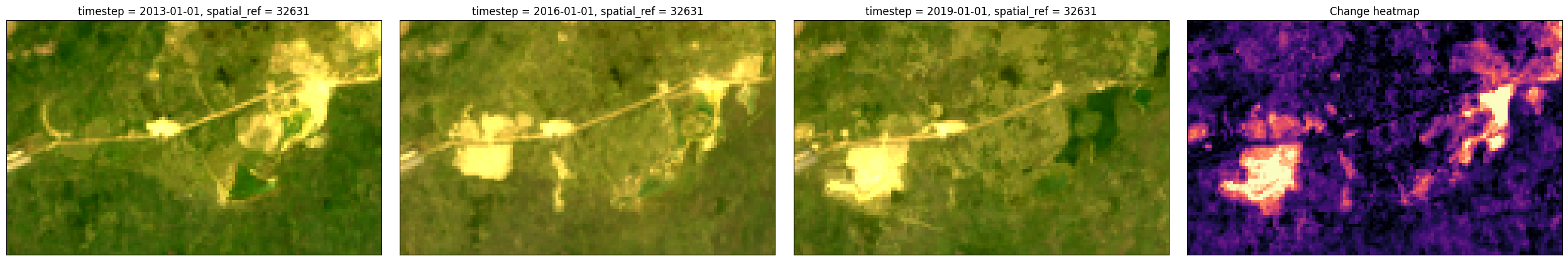 ../../../_images/sandbox_notebooks_Real_world_examples_Change_filmstrips_10_4.png