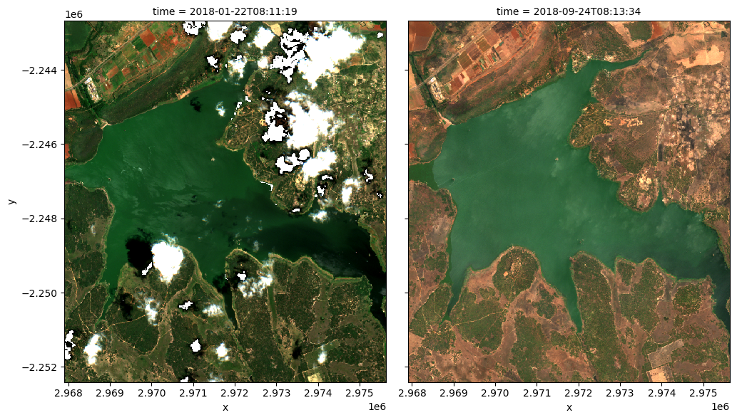 ../../../_images/sandbox_notebooks_Real_world_examples_Chlorophyll_monitoring_21_0.png