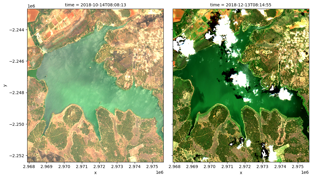 ../../../_images/sandbox_notebooks_Real_world_examples_Chlorophyll_monitoring_41_0.png