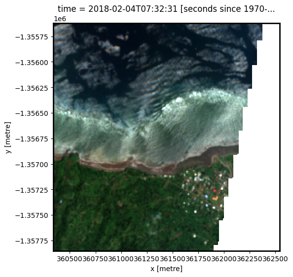 ../../../_images/sandbox_notebooks_Real_world_examples_Coastal_erosion_22_0.png