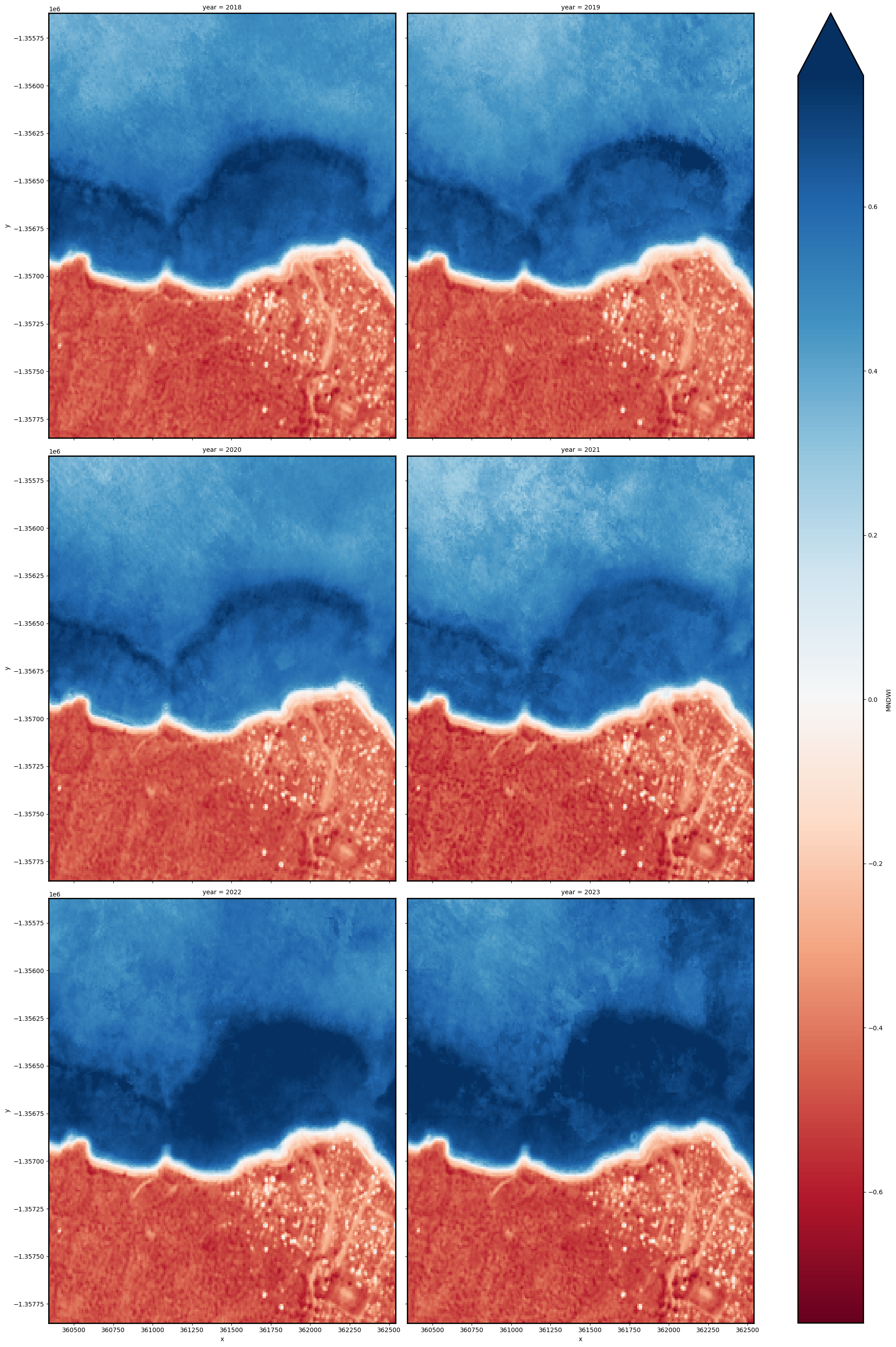 ../../../_images/sandbox_notebooks_Real_world_examples_Coastal_erosion_34_0.png