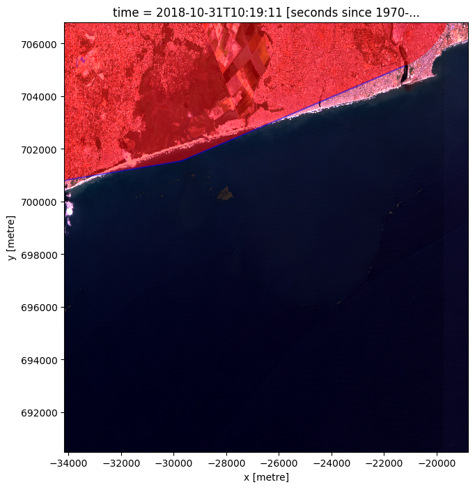 ../../../_images/sandbox_notebooks_Real_world_examples_Floating_marine_debris_16_0.png