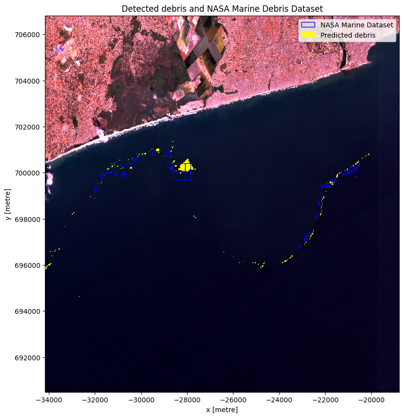 ../../../_images/sandbox_notebooks_Real_world_examples_Floating_marine_debris_37_0.png